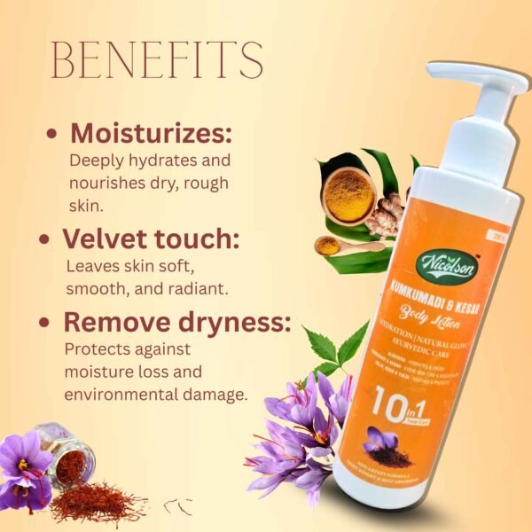 Nicolson Body Lotion