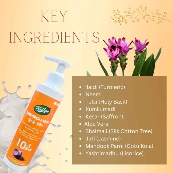Nicolson Body Lotion