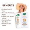 Nicolson Sunscreen Benefits